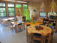BRK Integrations-Kindergarten Flohzirkus - Gemeinde Karlsfeld im
