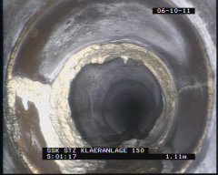 Überprüfung Kanalnetz